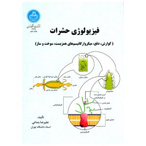 کتاب فیزیولوژی حشرات